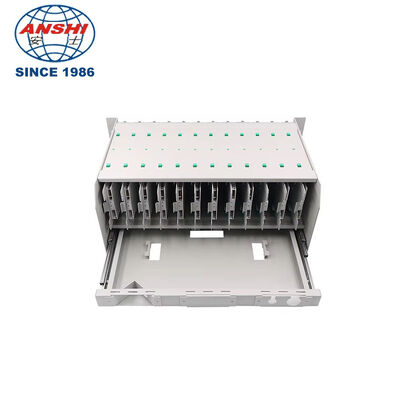 144cores Eurocard Module SC/APC Optical Distribution Frame (ODF) for FTTH Telecom Networks